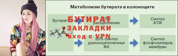 spice Янаул